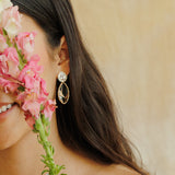 Audrey Crystal Earrings - Wander + Lust Jewelry